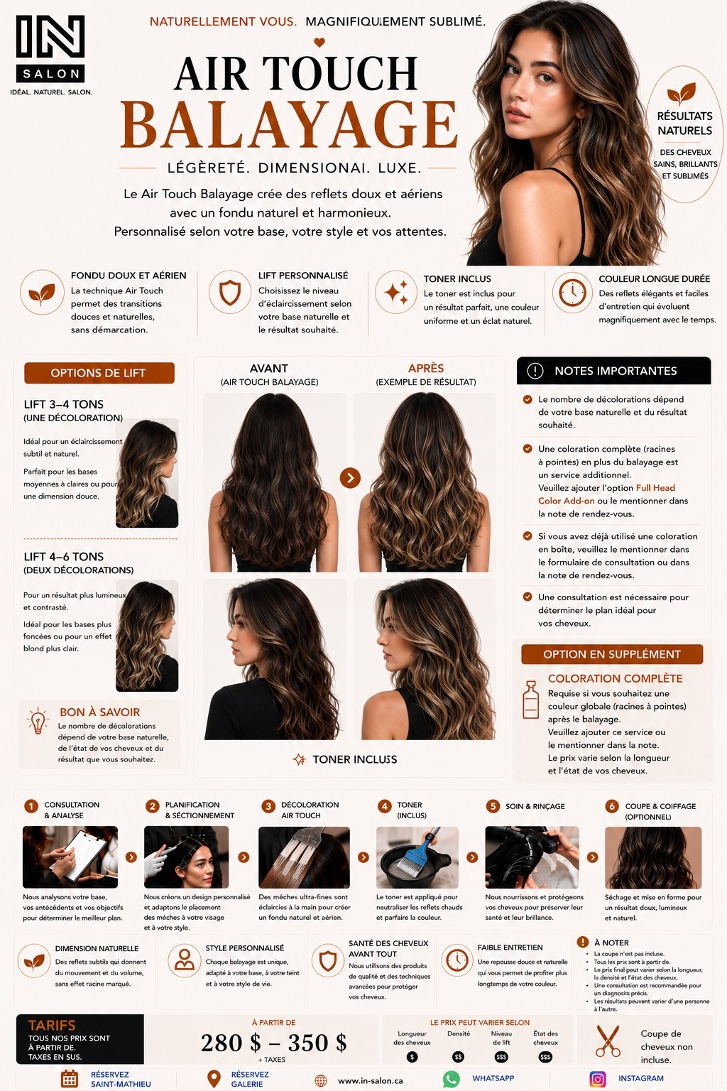 Guide Air Touch Balayage