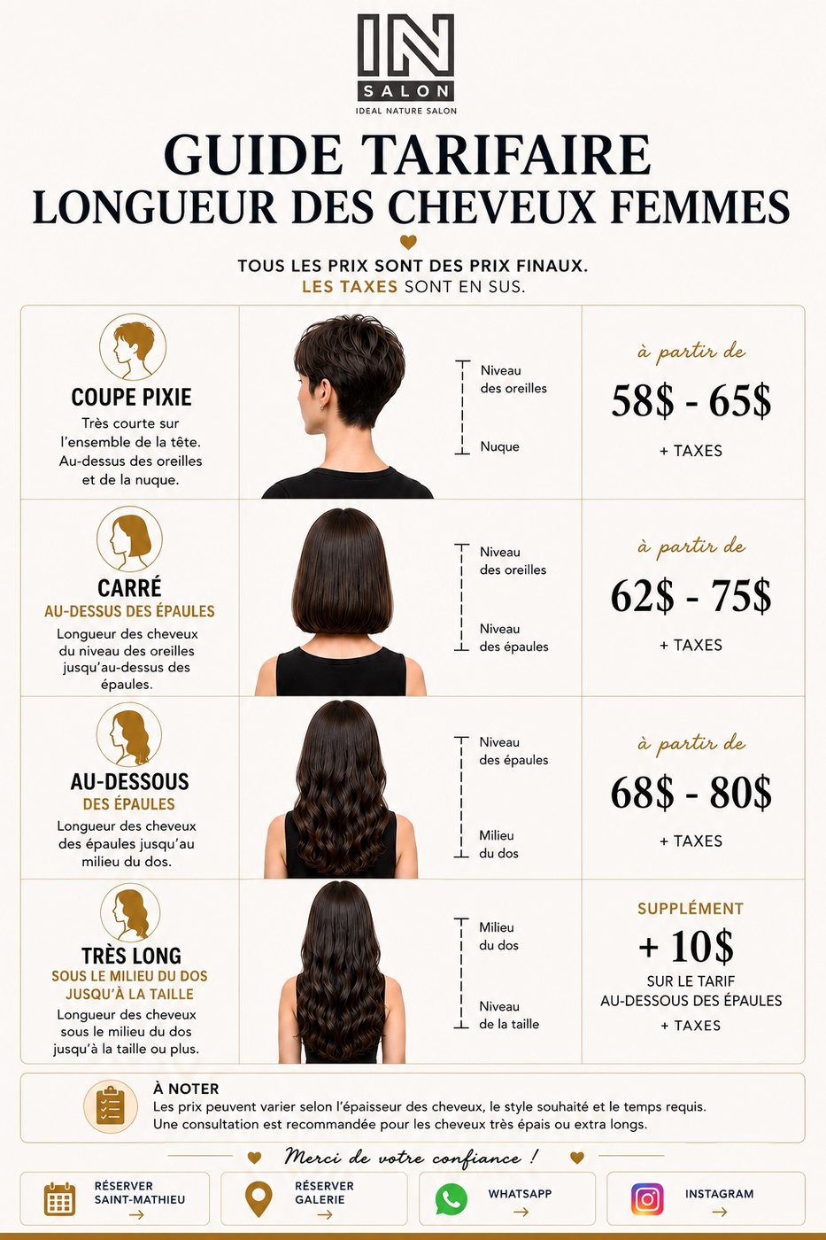 Women's hair length pricing guide
