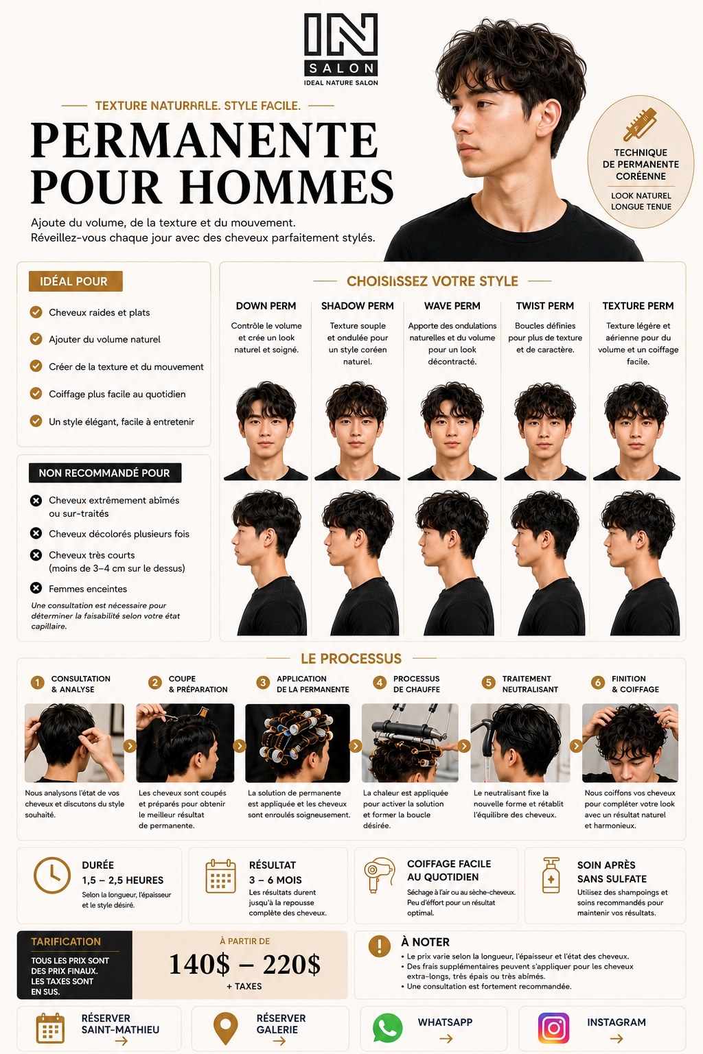 Guide de permanente pour hommes