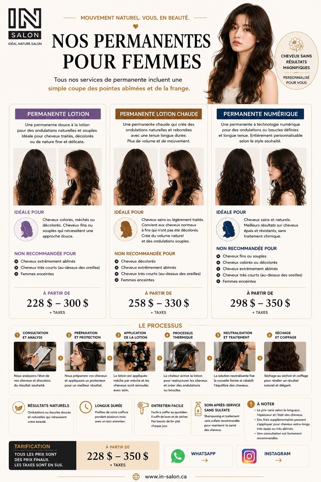 Guide des permanentes pour femmes