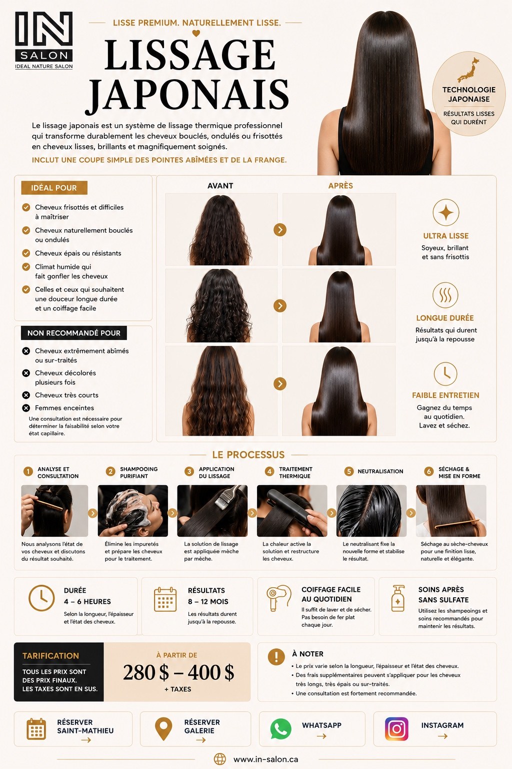 Guide du lissage japonais